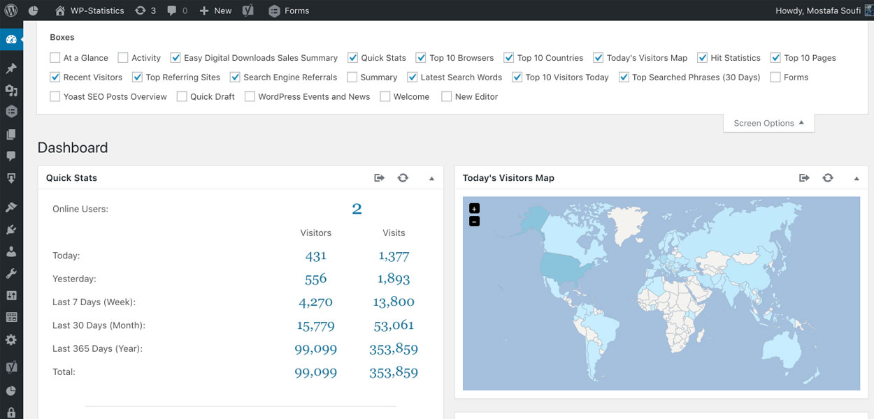 آنالیز سایت با پلاگین WP Statistics