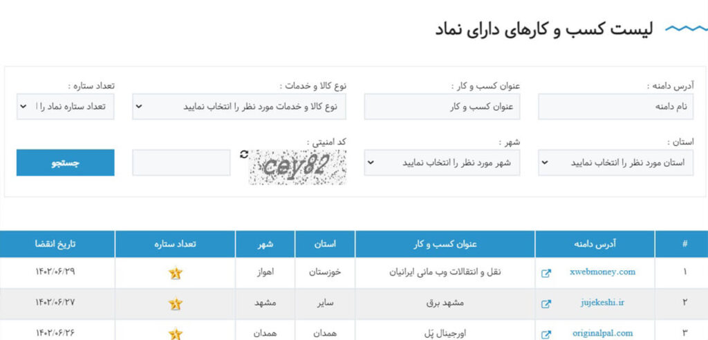 کسب و کارهای دارای ای نماد