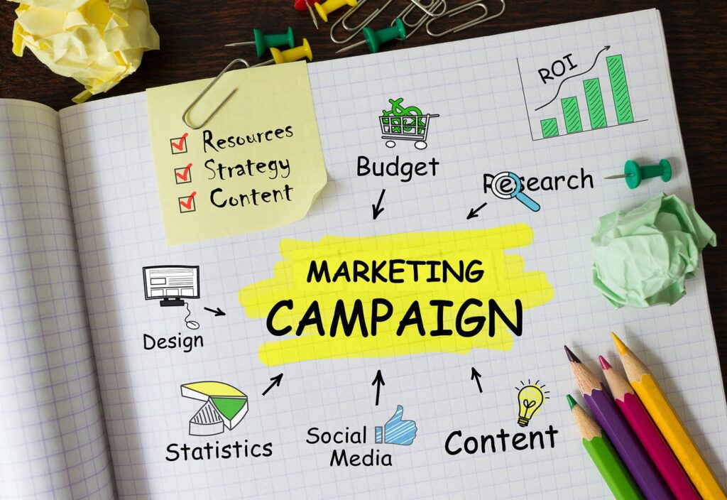 مراحل طراحی کمپین بازاریابی